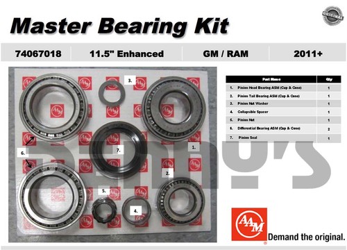 AAM 74067018 Master Bearing Kit fits 11.5 inch 14 bolt rear end 2011-2016 RAM 3500